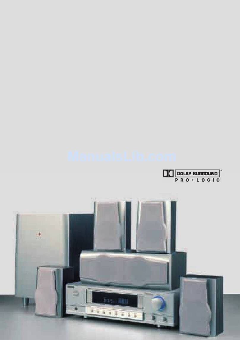 Dolby Laboratories ProLogic KH 02 Manuel utilisateur