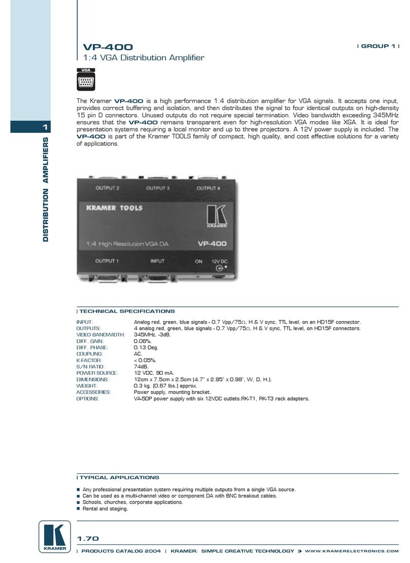 Kramer VP-400 Manuel utilisateur Kramer VP-400 Manuel utilisateur