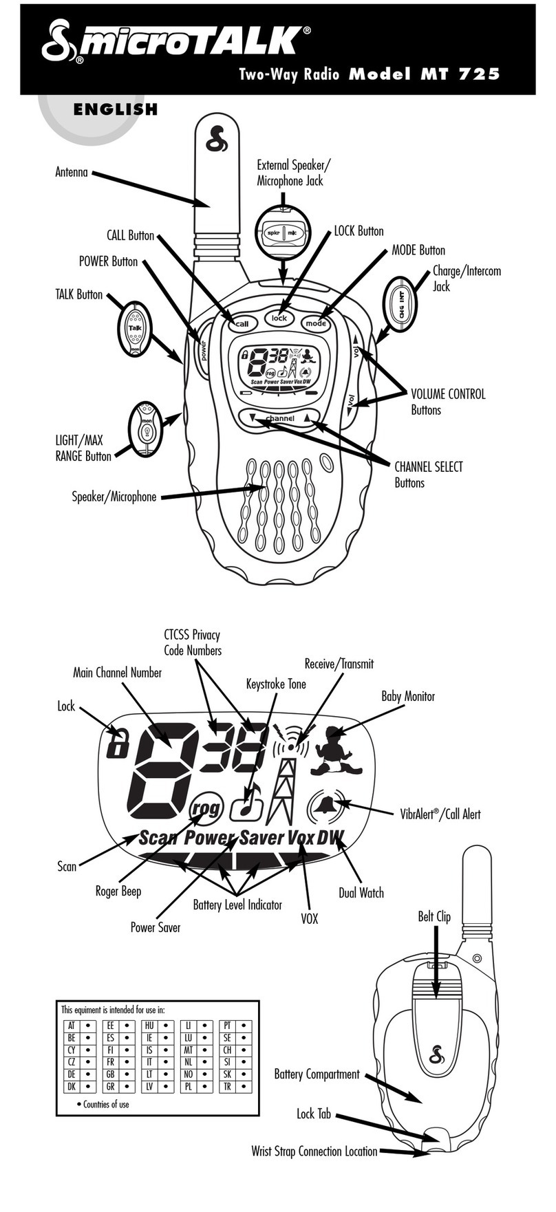 Cobra microTALK MT 725 Manuel utilisateur