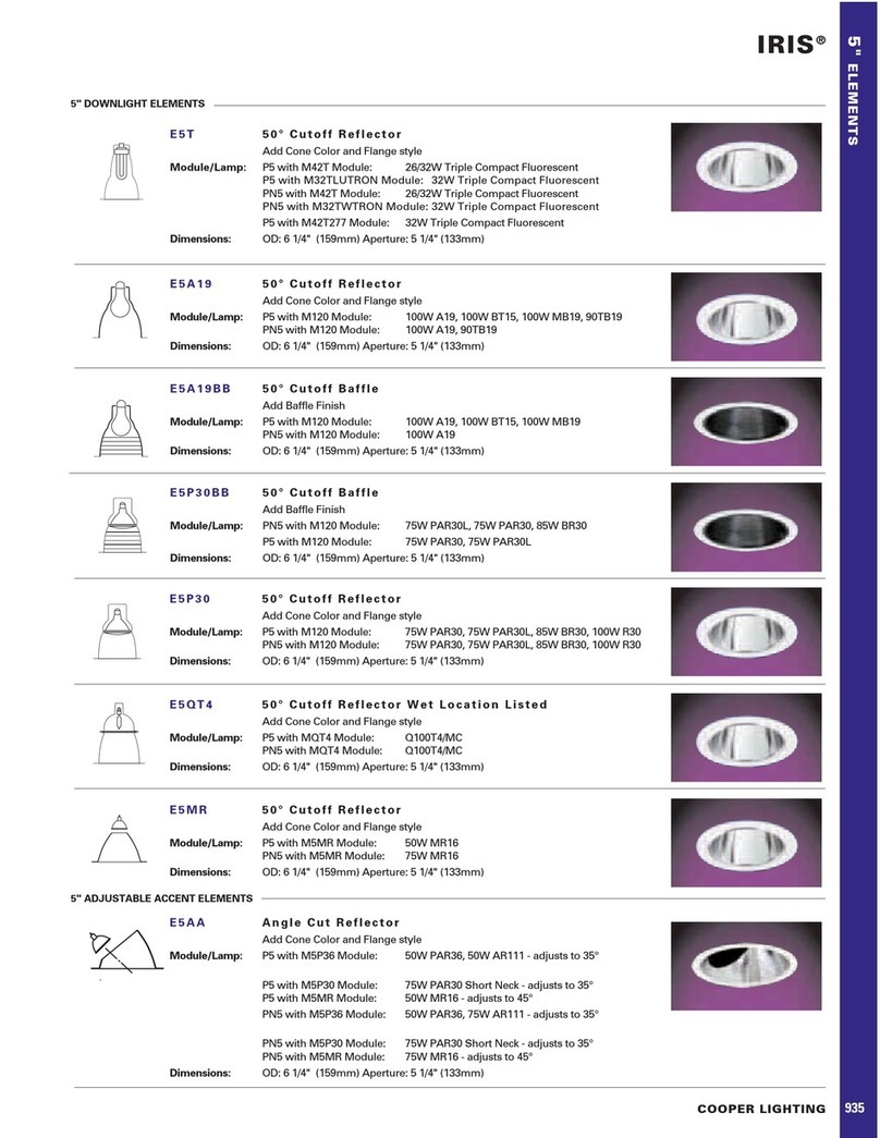 Cooper Lighting IRIS E5A19 Manuel utilisateur