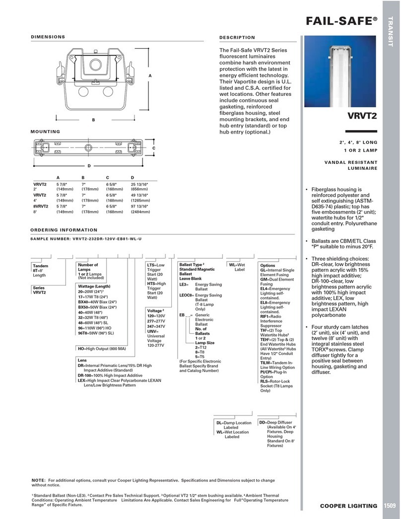 Cooper Lighting FAIL-SAFE 1509 Manuel utilisateur