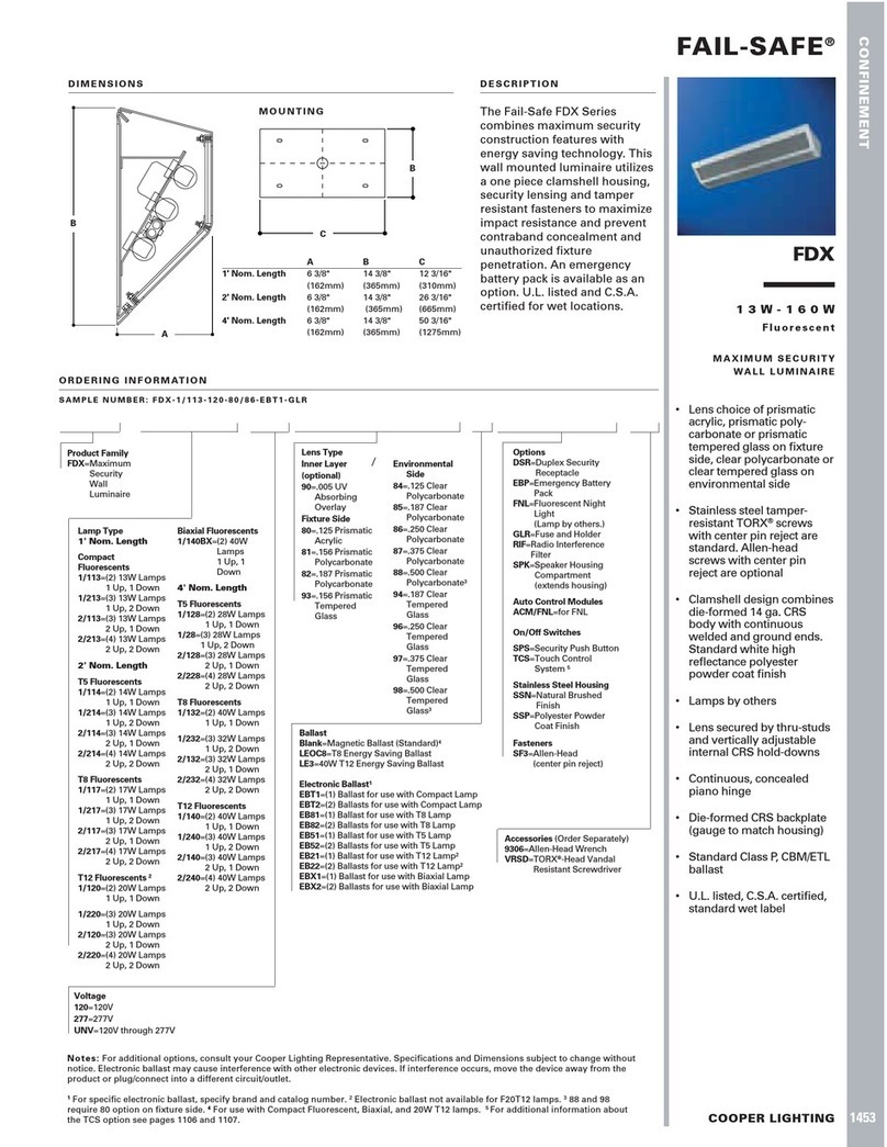 Cooper Lighting Fail-Safe FDX Manuel utilisateur