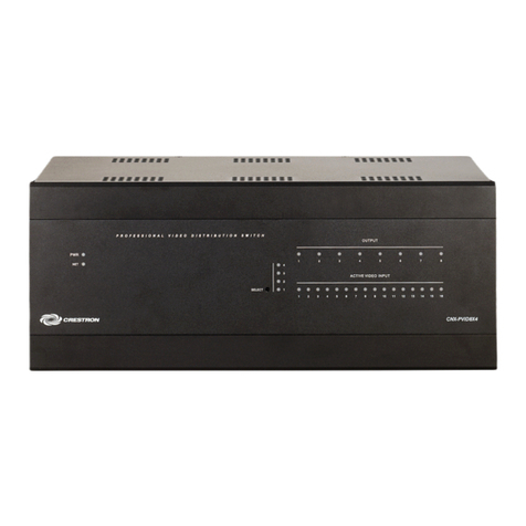 Crestron CNX-PVID8x4 Manuel utilisateur