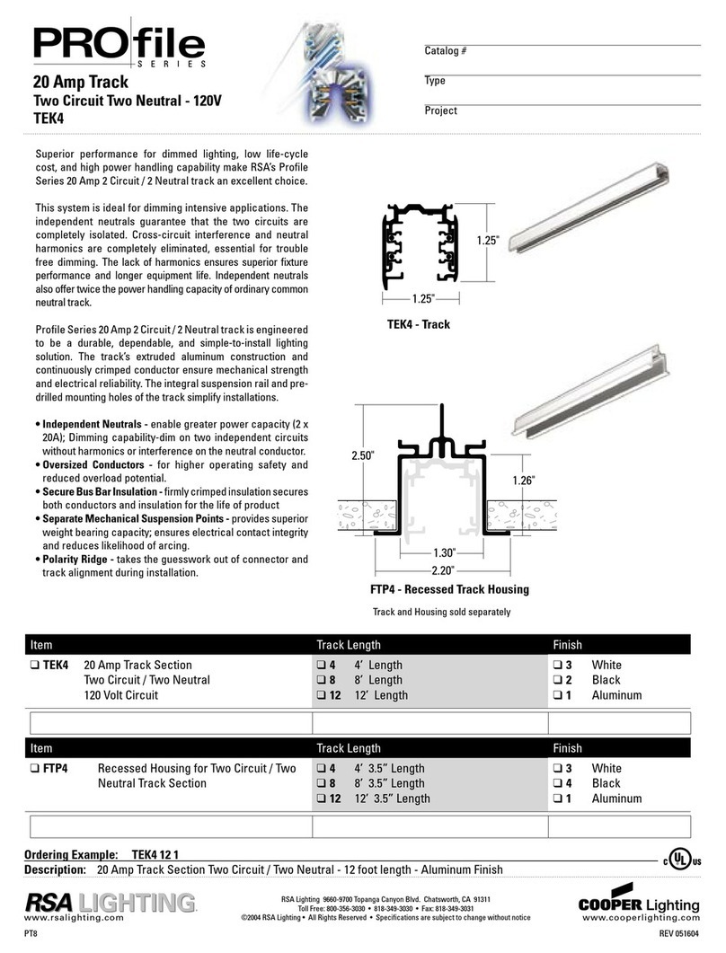 Cooper Lighting Profile FTP4 Manuel utilisateur