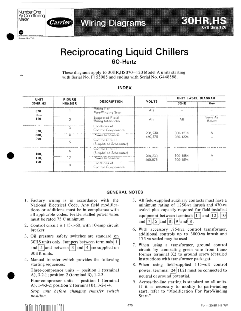 Carrier 30HR Series Manuel