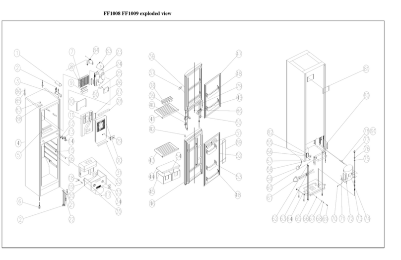 Avanti FF1008 Manuel utilisateur