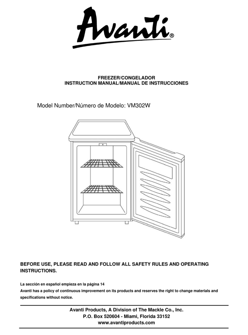 Avanti VM302W Manuel utilisateur