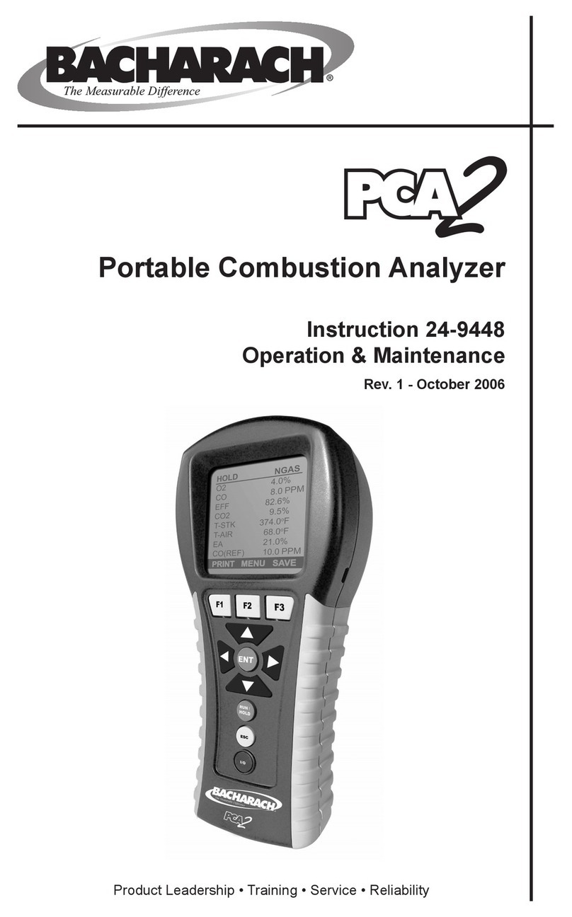 Bacharach PCA 2 24-9448 Manuel d'installation et d'exploitation