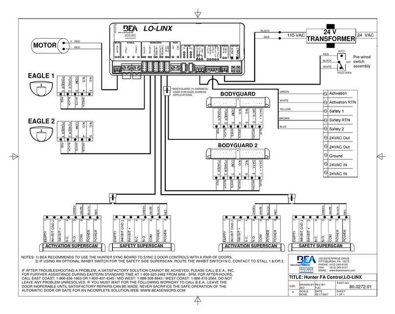 BEA Hunter LO-LINX Guide de démarrage rapide