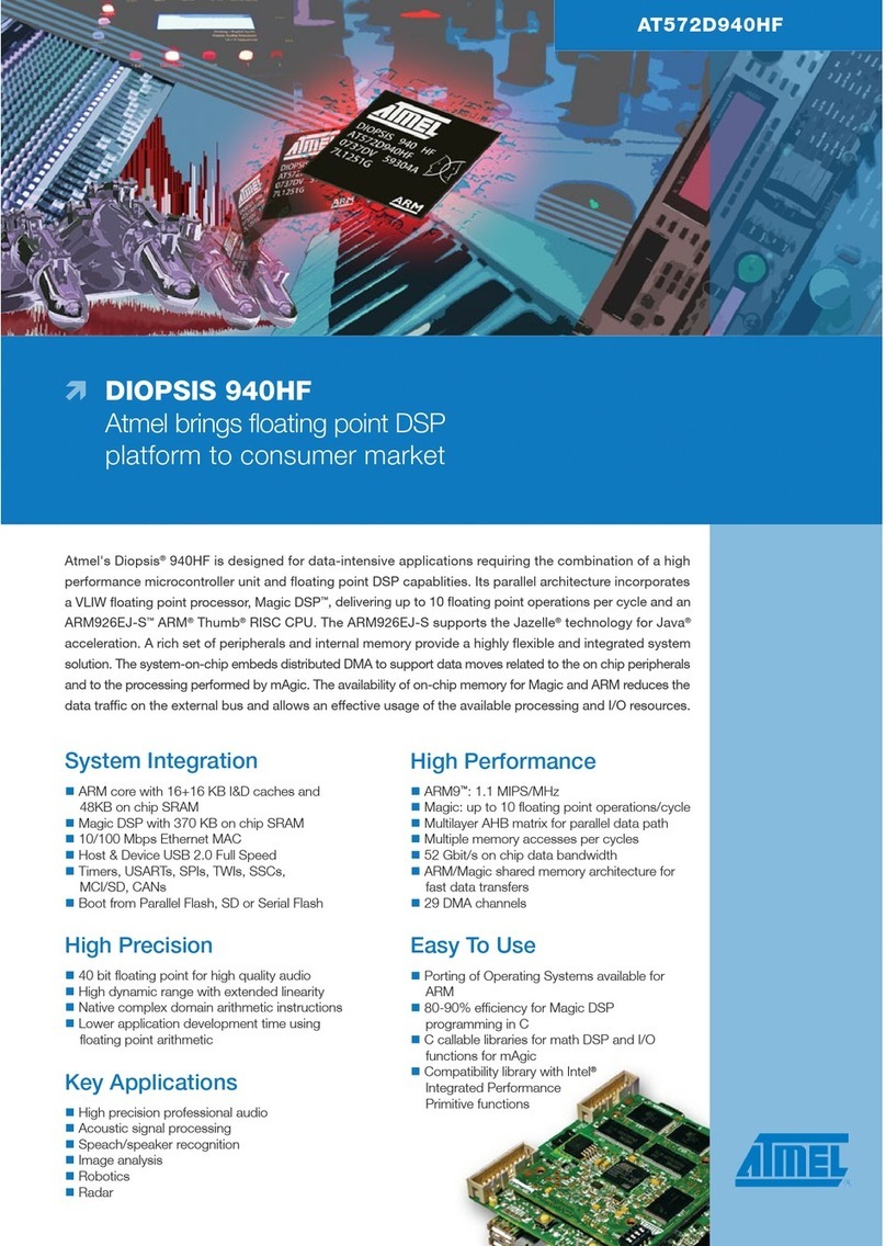 Atmel Diopsis 940HF Manuel utilisateur Atmel Diopsis 940HF Manuel utilisateur