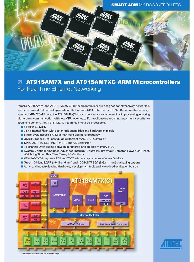 Atmel AT91SAM7XC256 Manuel utilisateur