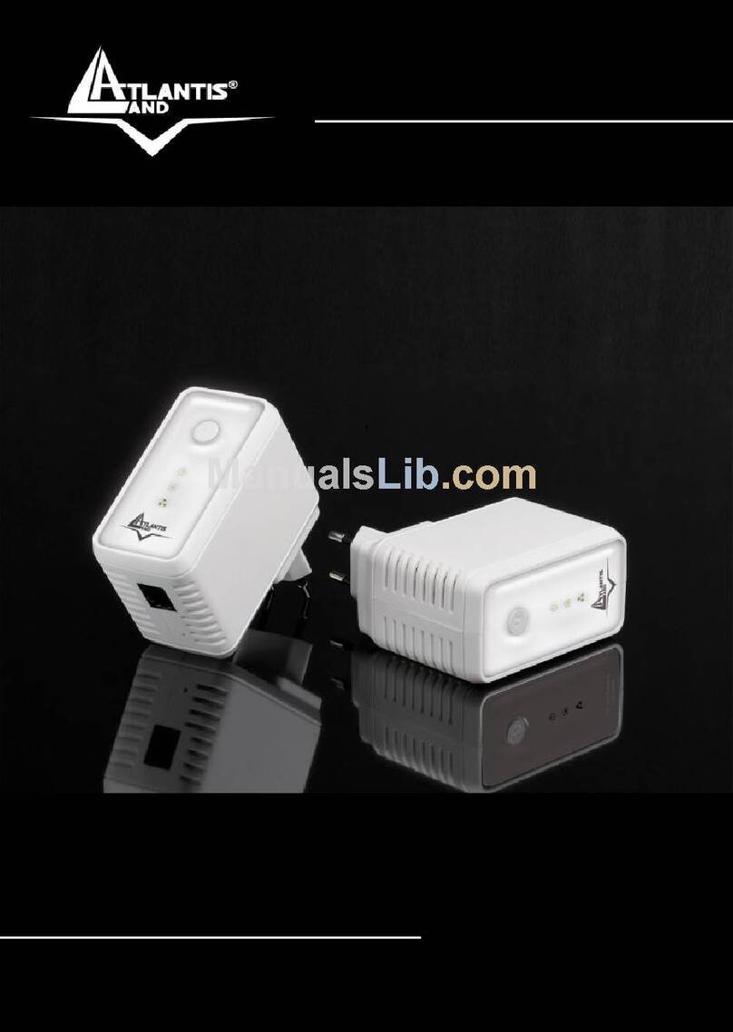 Atlantis Land A02-PL301 Manuel utilisateur