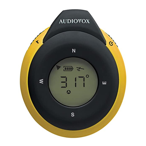 Audiovox PG300 Manuel utilisateur