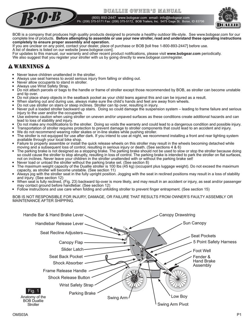 BOB DUALLIE Manuel utilisateur
