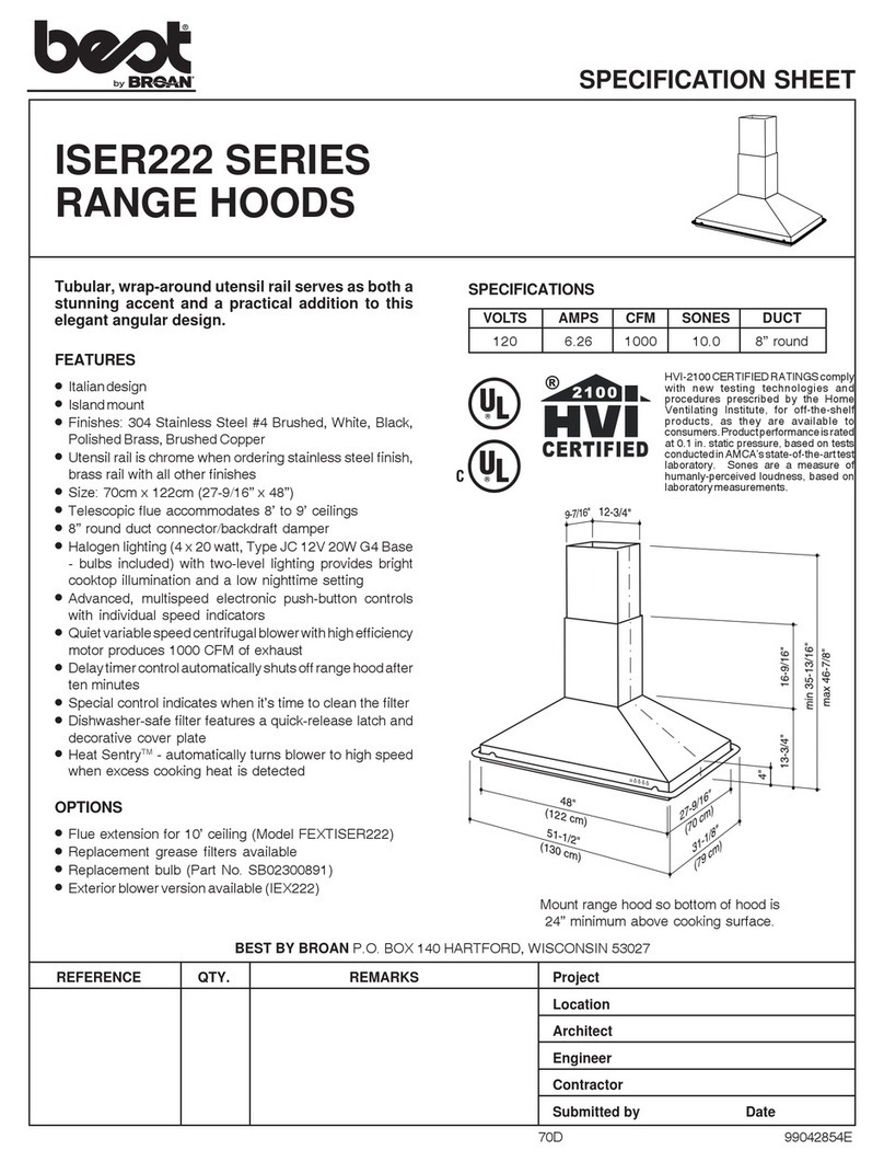 Broan Best ISER222 Series Manuel utilisateur