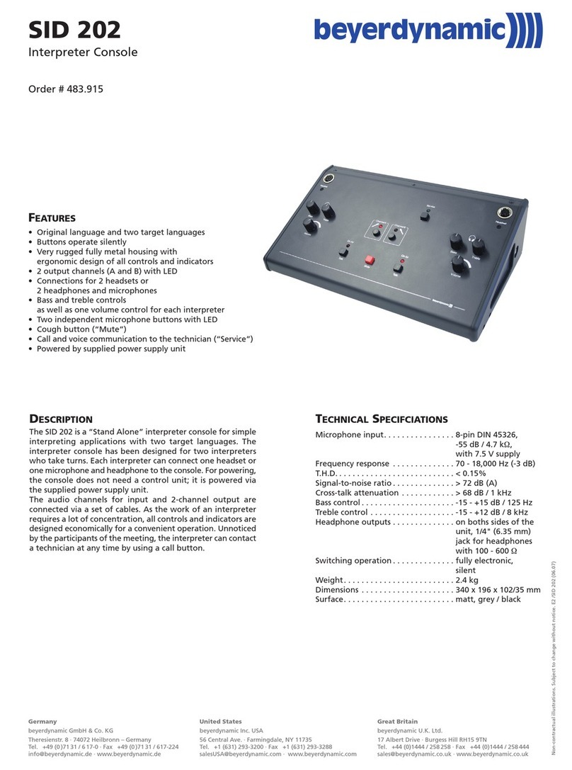 Beyerdynamic Interpreter Console SID 202 Manuel utilisateur