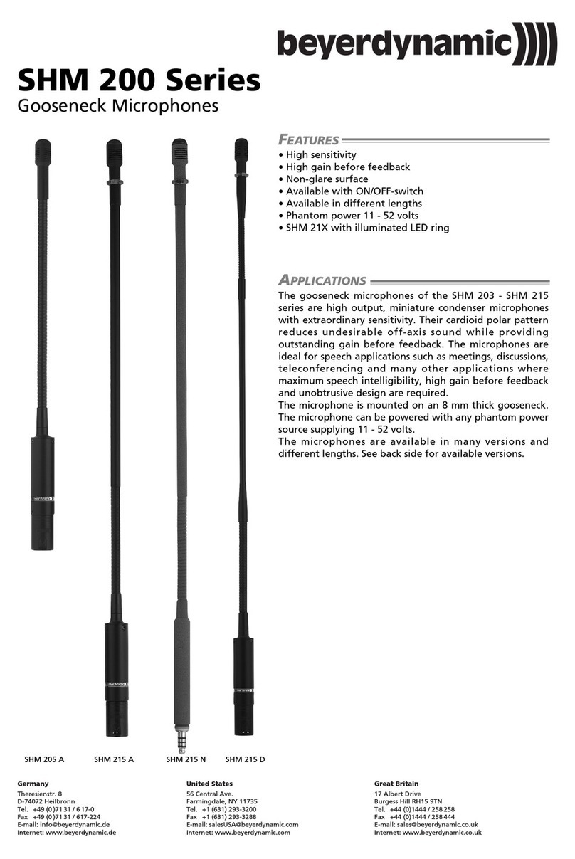 Beyerdynamic SHM 205 A Manuel utilisateur