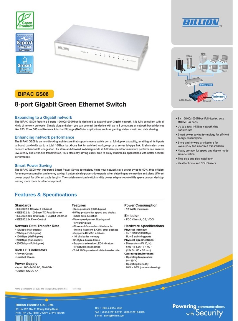 Billion BiPAC GS08 Manuel utilisateur