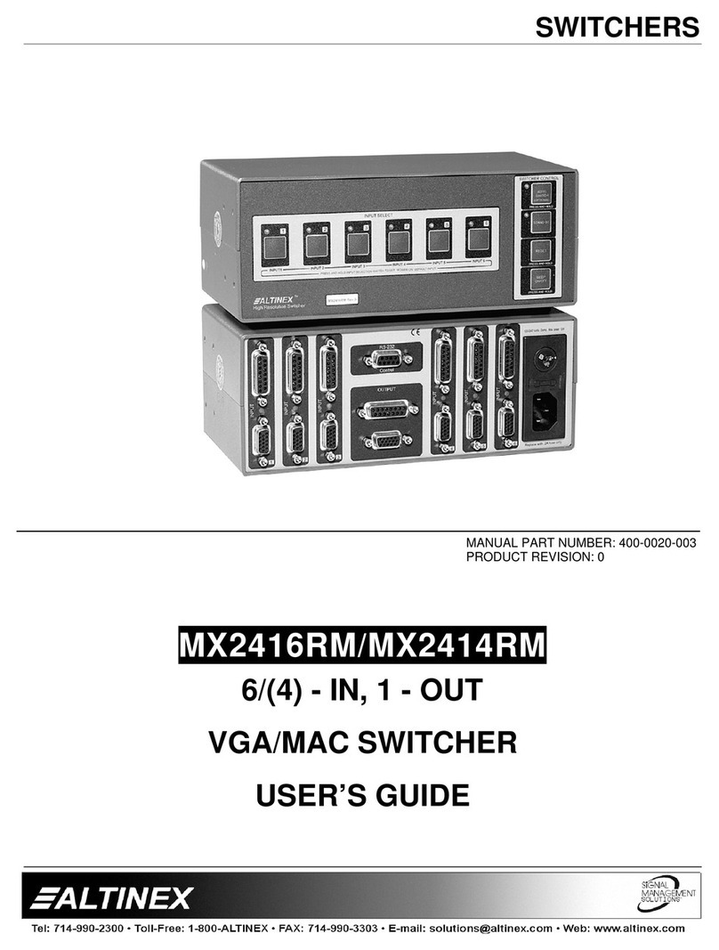 Altinex MX2414RM Manuel utilisateur