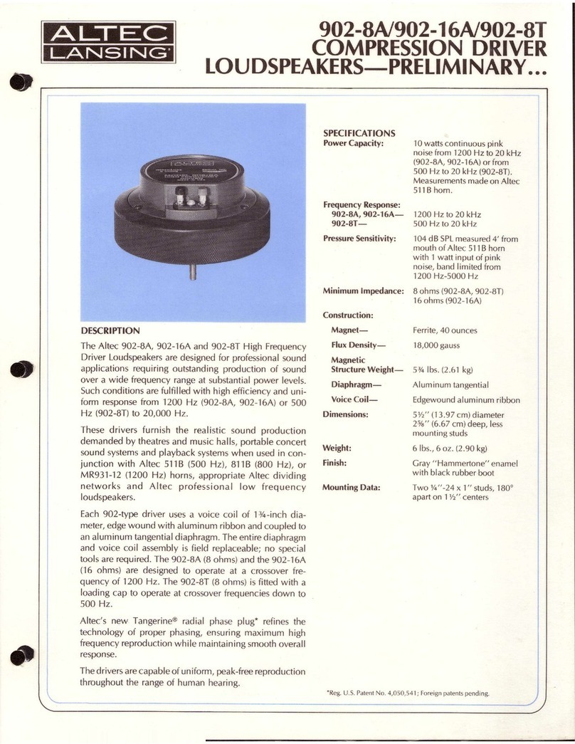 Altec Lansing 902-16A Manuel utilisateur