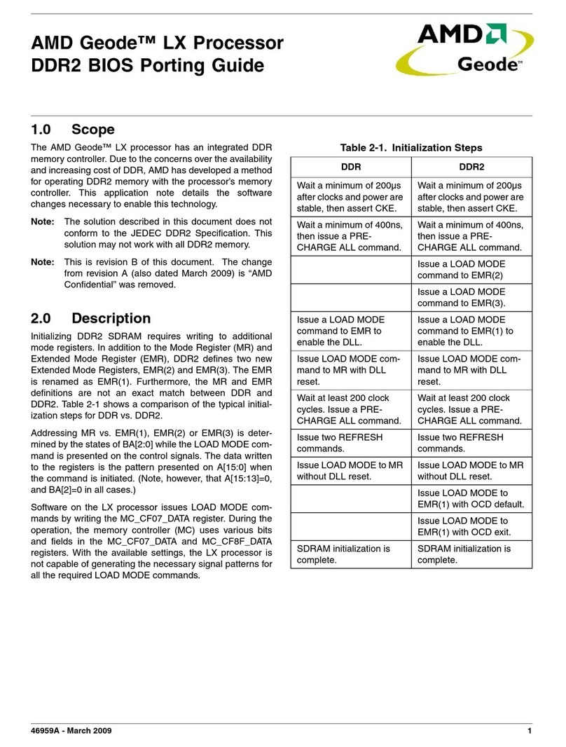 AMD Geode LX CS5536 Manuel utilisateur