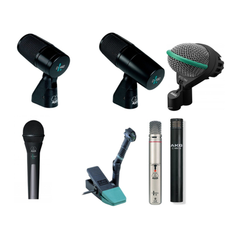 AKG Drum Set Micing Guide de référence rapide