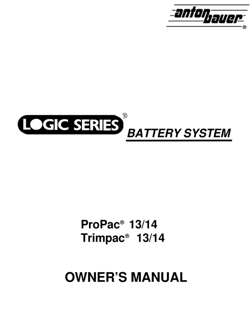 Anton/Bauer Interactive 2000 PowerCharger Manuel utilisateur Anton/Bauer Interactive 2000 PowerCharger Manuel utilisateur