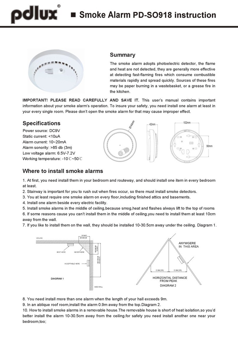 pdlux PD-SO918 Manuel utilisateur