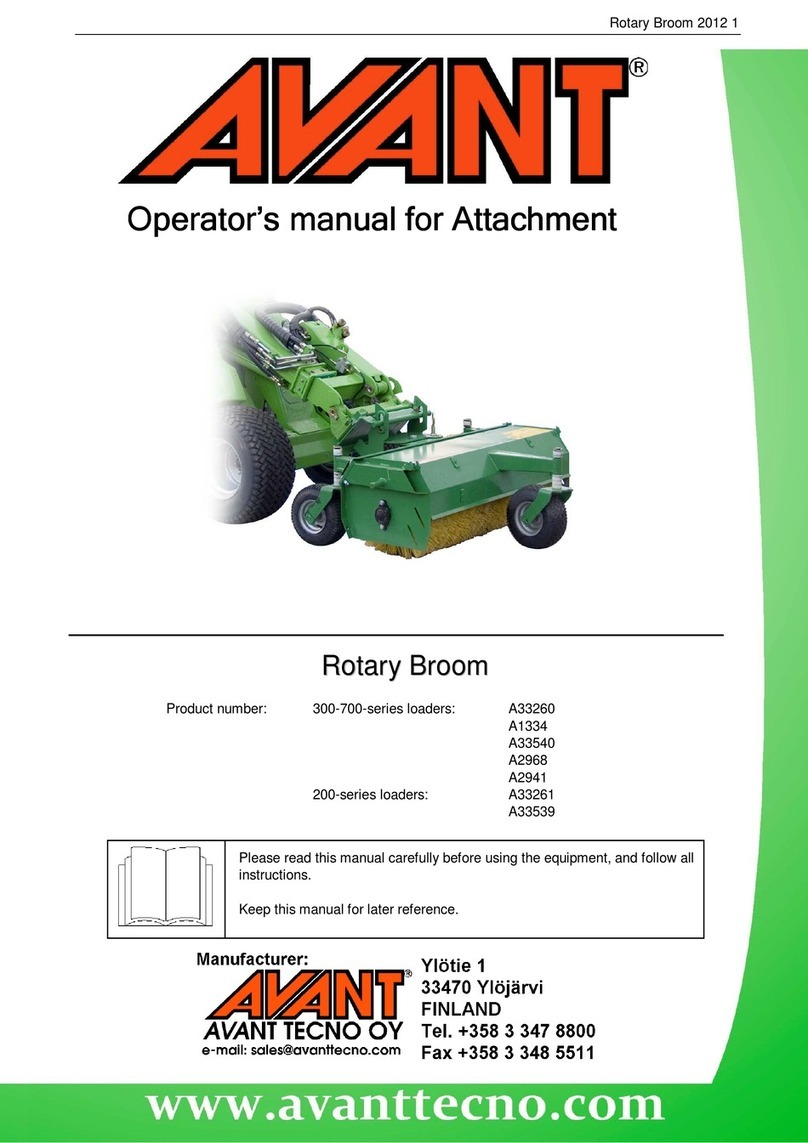 Avantco 200 Series Manuel utilisateur