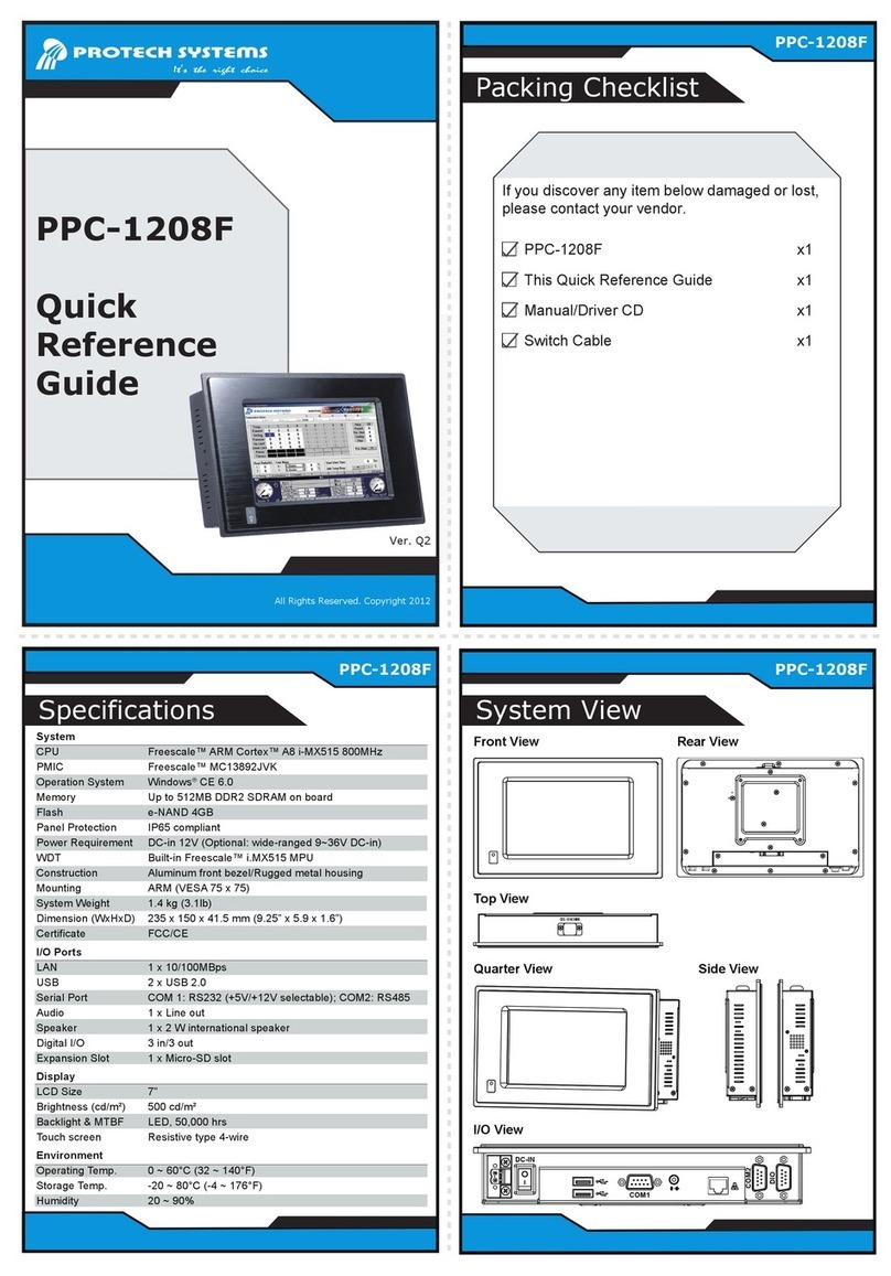Protech Systems PPC-1208F Manuel utilisateur Protech Systems PPC-1208F Manuel utilisateur