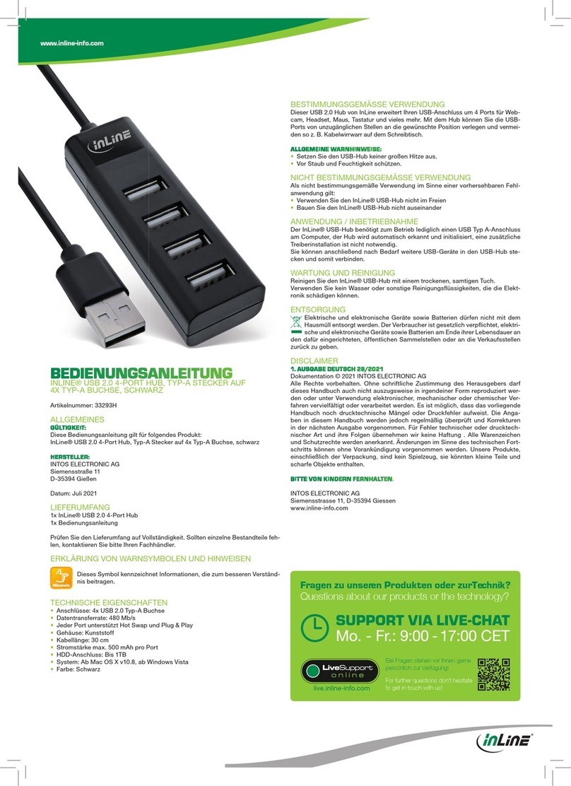 Inline 33293H Manuel utilisateur