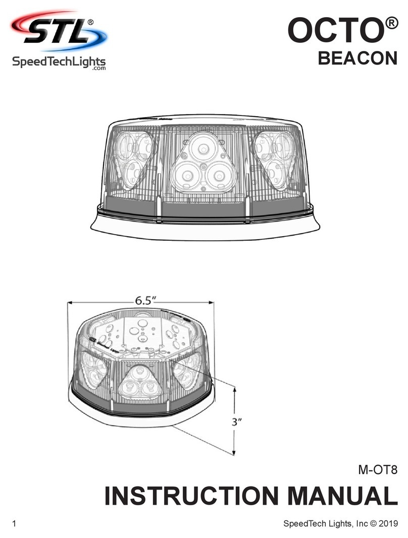 SpeedTech Lights OCTO M-OT8 Manuel utilisateur
