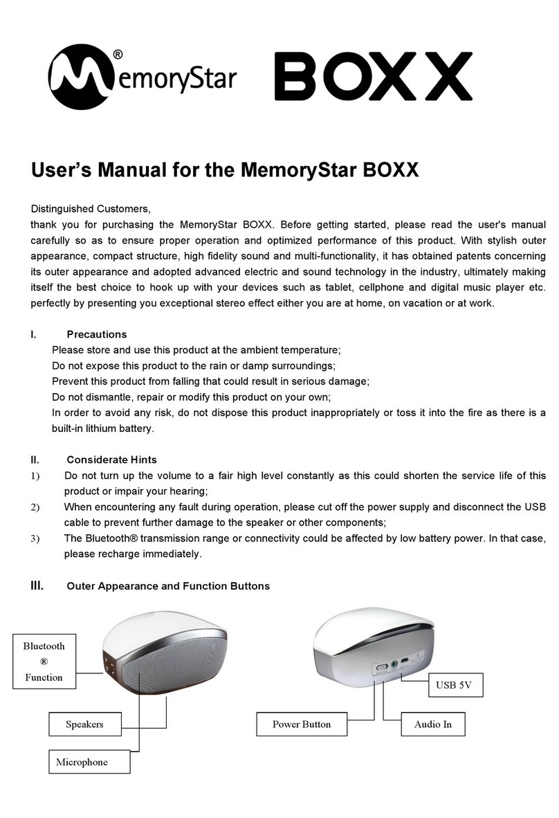MemoryStar BOXX Manuel utilisateur