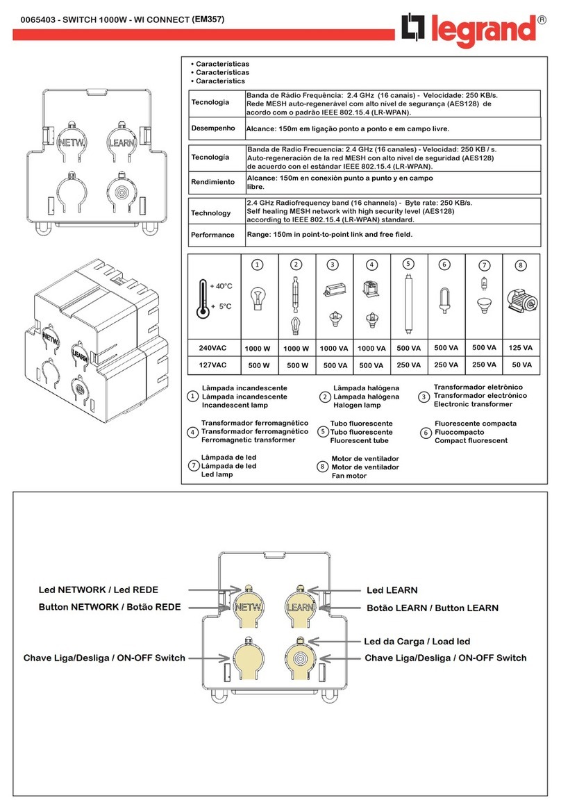 LEGRAND EM357 Manuel utilisateur