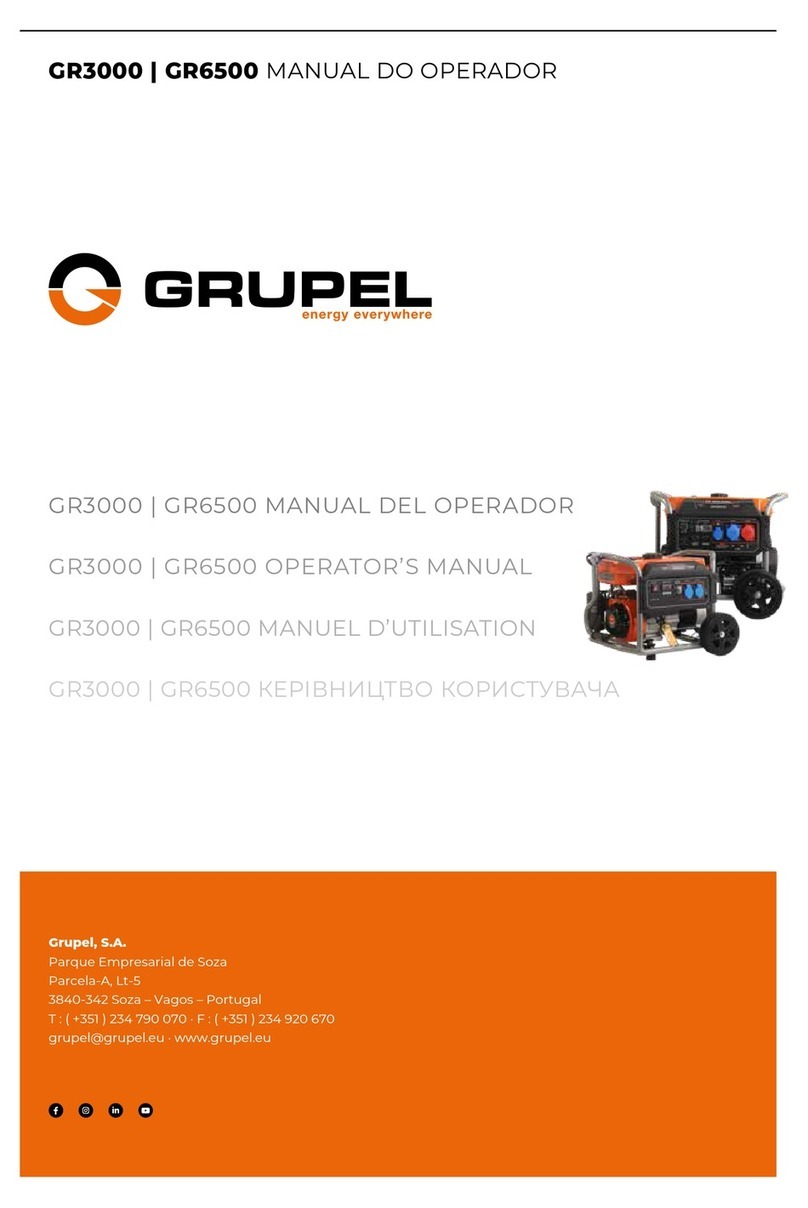 Grupel GR3000 Manuel utilisateur