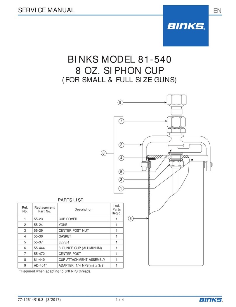Binks 81-540 Manuel utilisateur