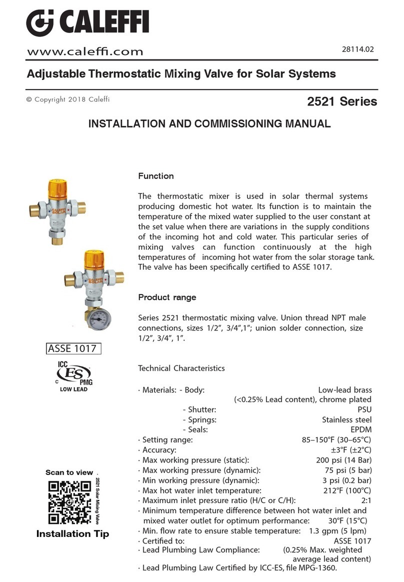 CALEFFI 252169A Mode d’emploi