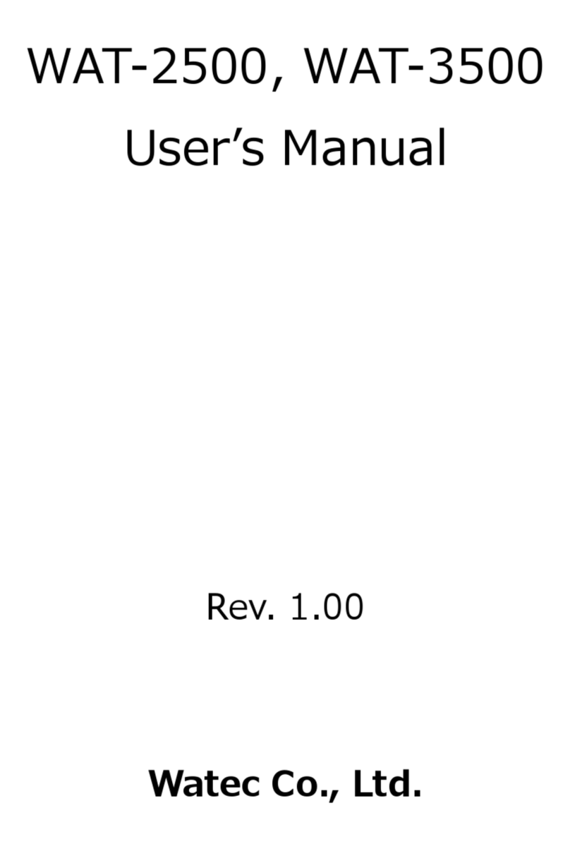 Watec WAT-2500 Manuel utilisateur