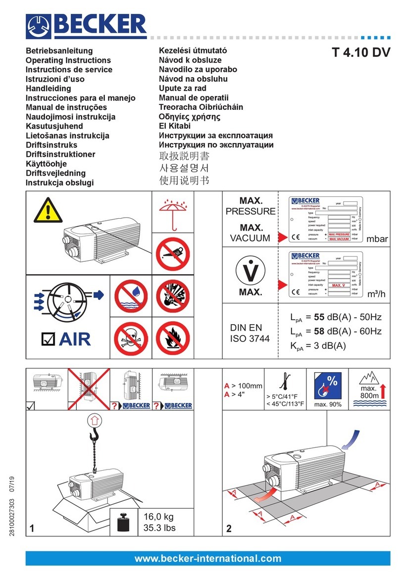 Becker T 4.10 DV Manuel utilisateur
