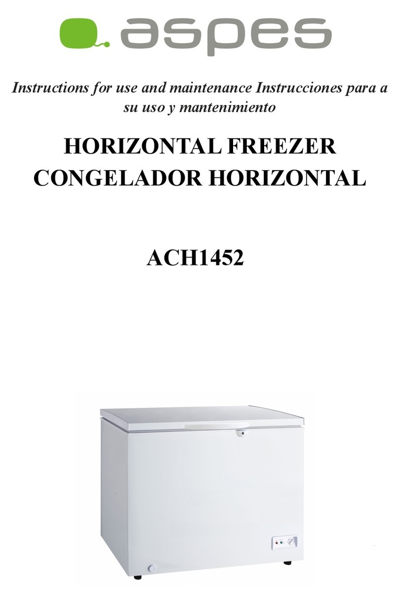 Aspes ACH1452 Fiche technique