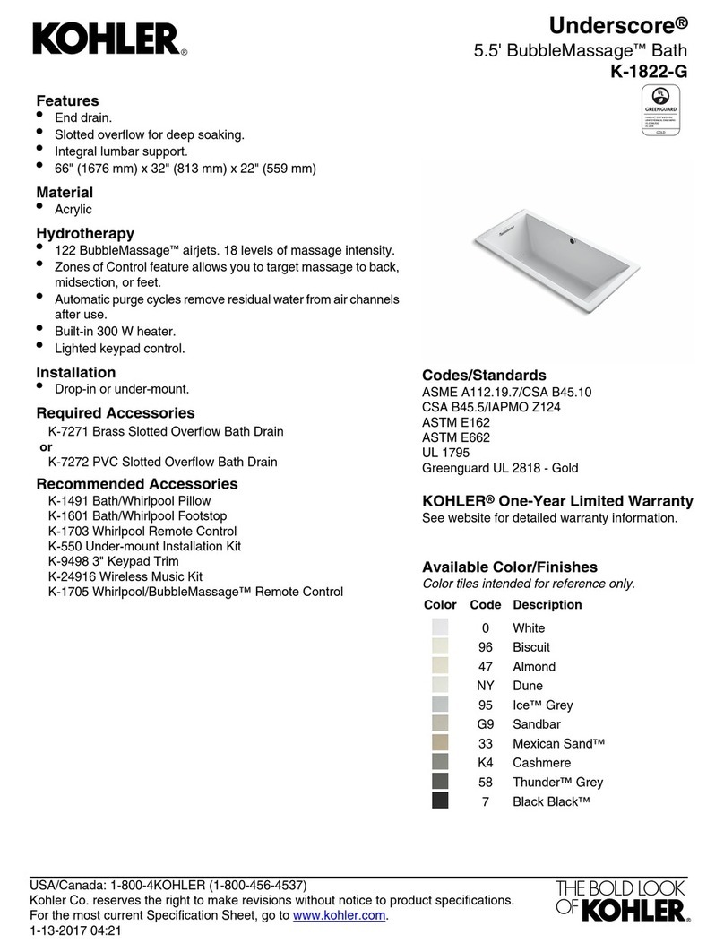 Kohler Underscore K-1822-G Manuel utilisateur
