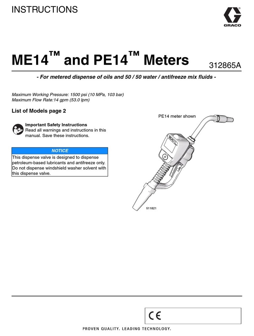 Graco PE14 Manuel utilisateur