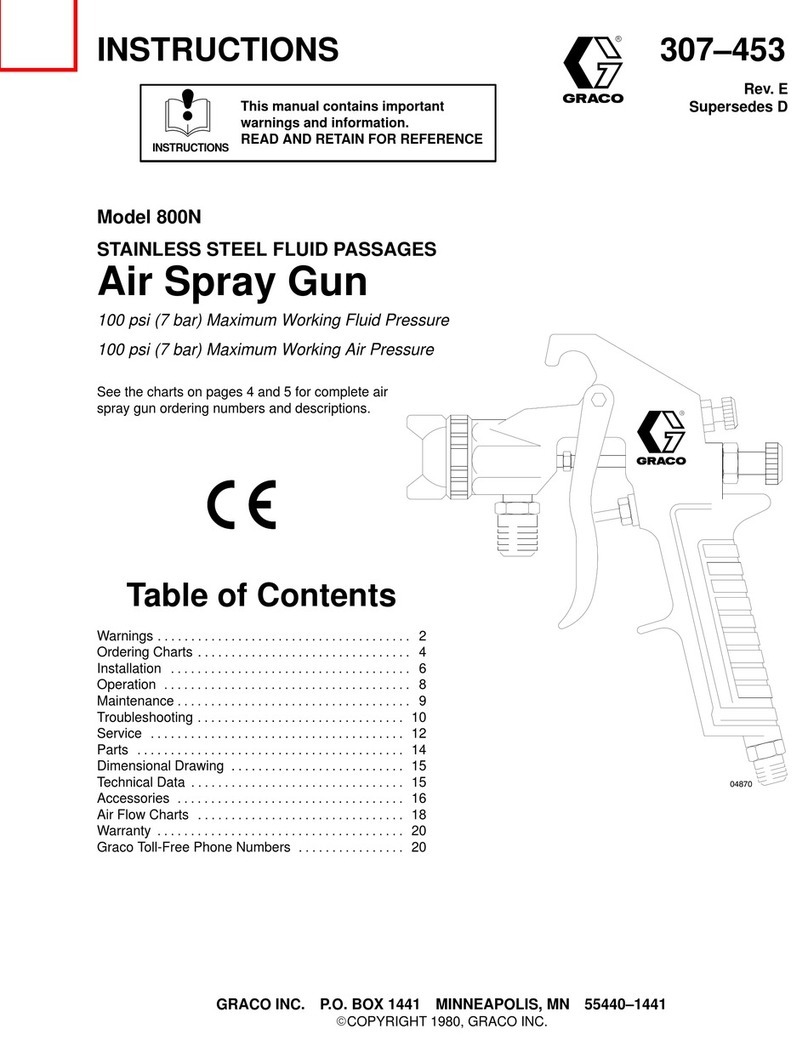 Graco 800N Manuel utilisateur