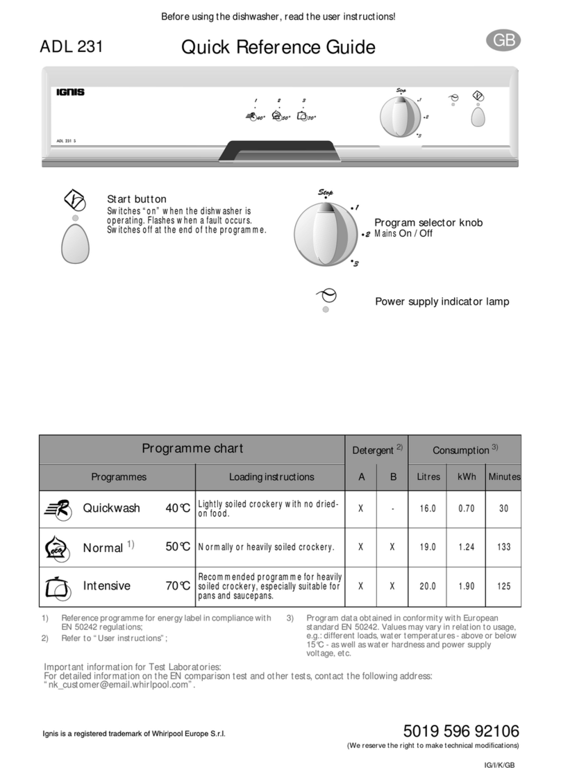 Whirlpool ADL 231 Manuel utilisateur