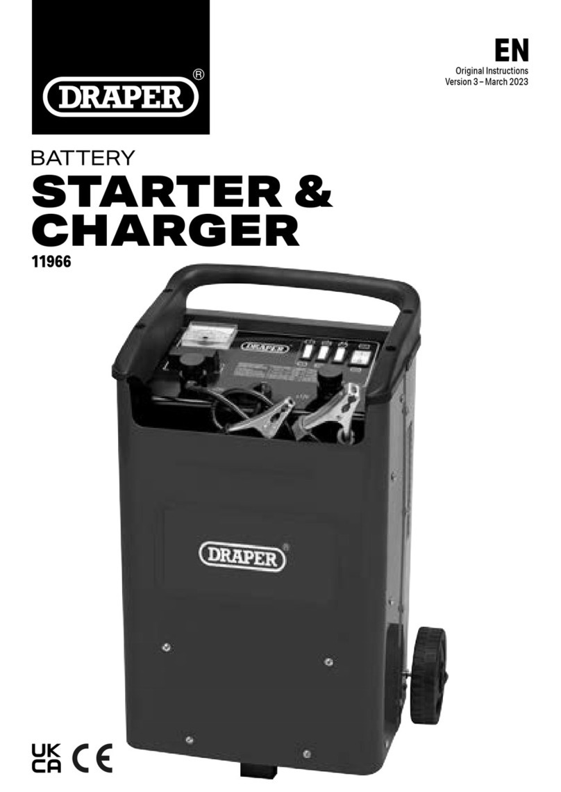Draper BCSD300T Manuel utilisateur Draper BCSD300T Manuel utilisateur