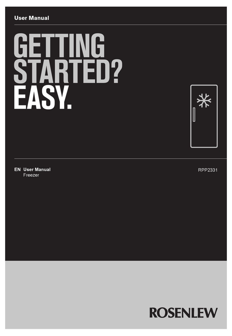 ROSENLEW RPP2331 Manuel utilisateur ROSENLEW RPP2331 Manuel utilisateur