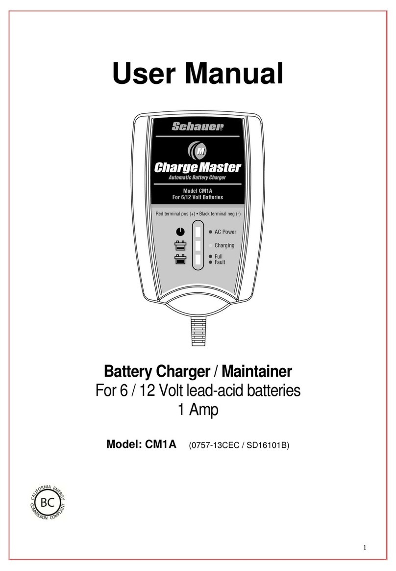 Schauer CM1A Manuel utilisateur