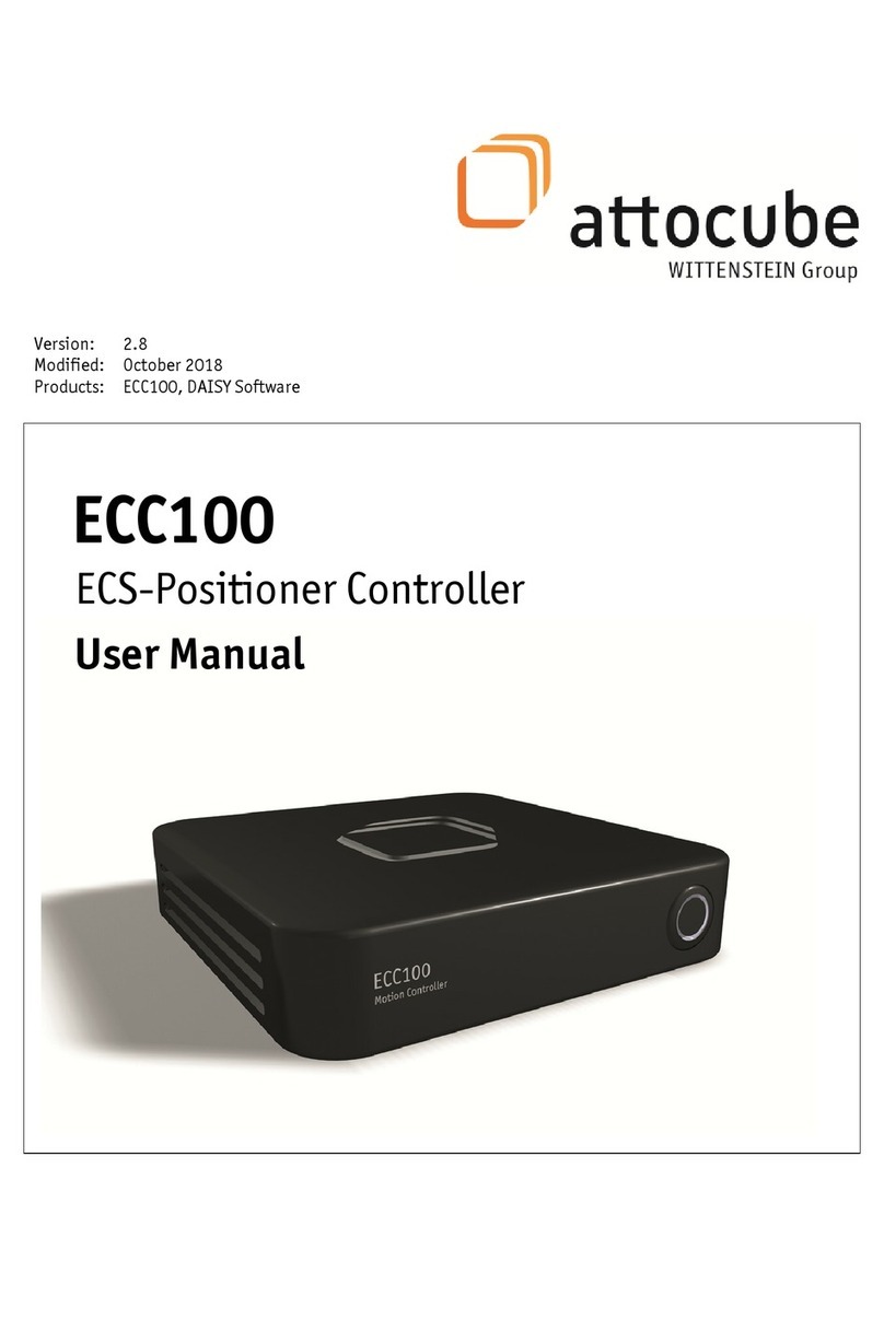 attocube ECC100 Manuel utilisateur