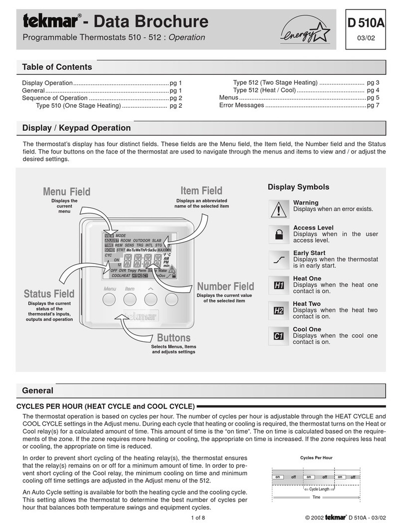 Tekmar 512 Manuel utilisateur