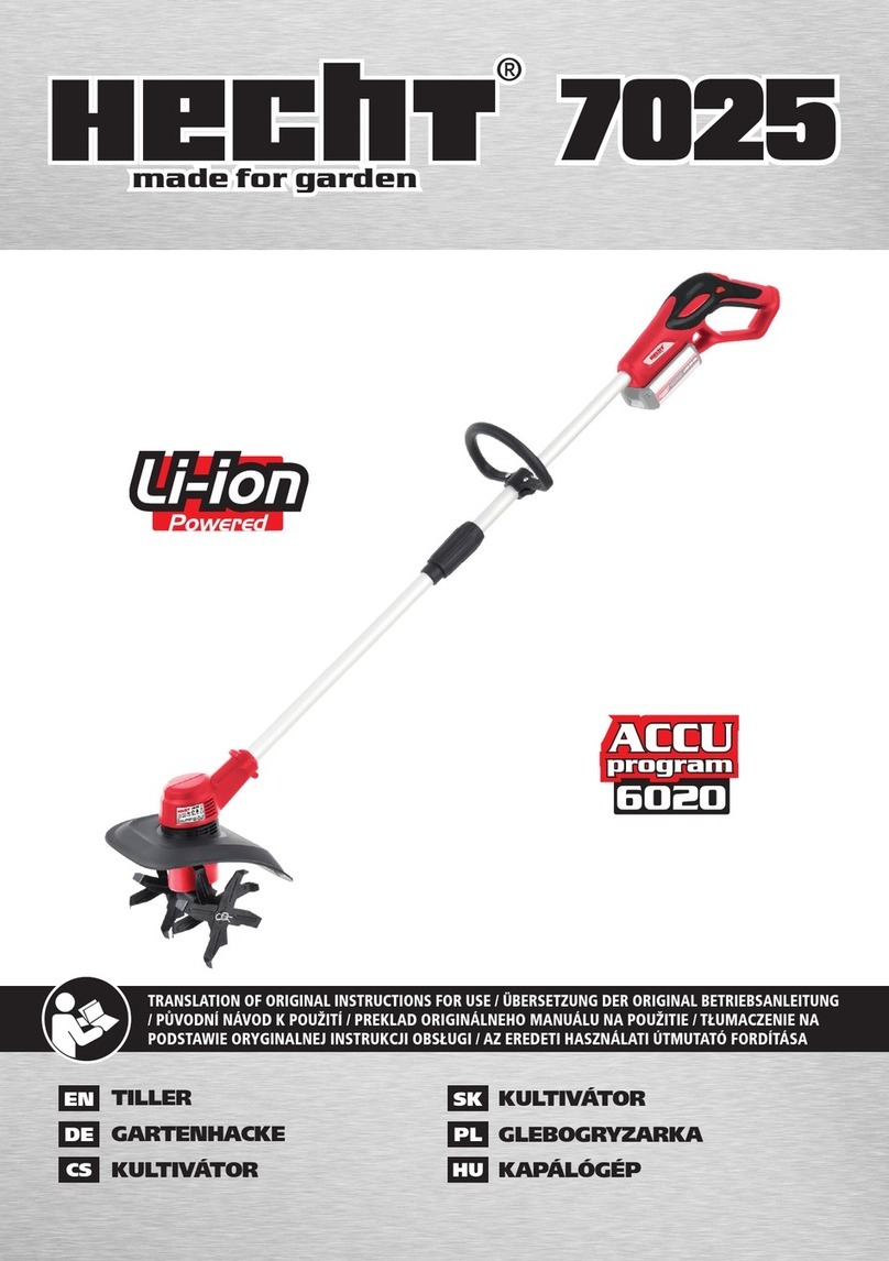 hecht 7025 Manuel utilisateur